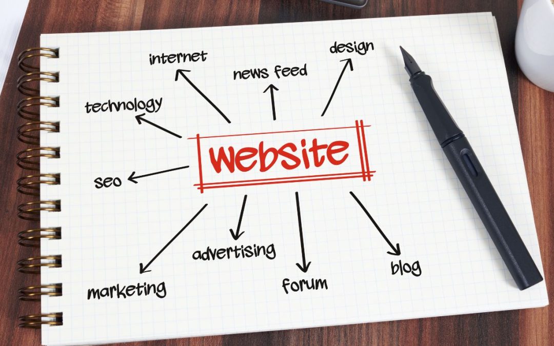 From Website Visits to Conversions With Clear Attribution