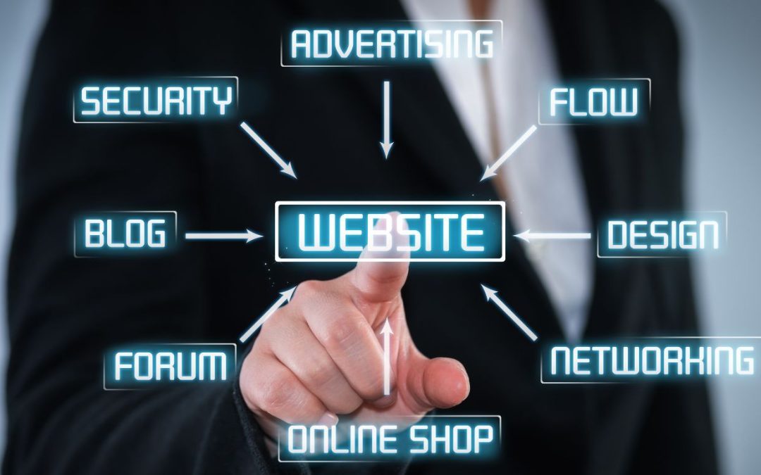 How the Evolution of Website Development Changes Your Online Strategy