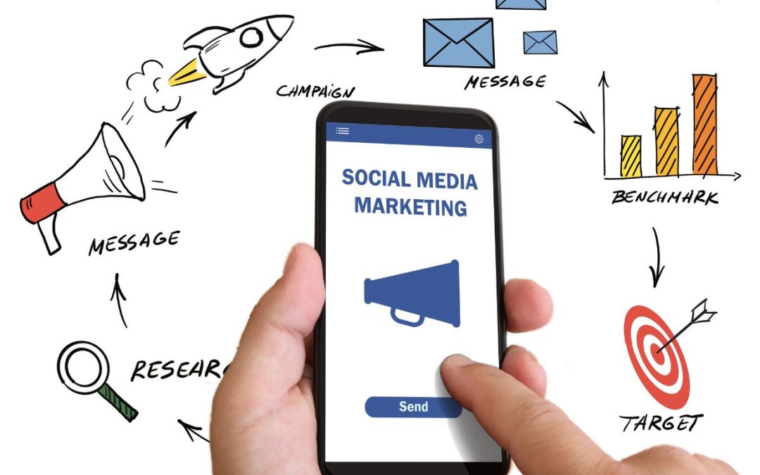 Leveraging the Power of Social Media to Boost Sales